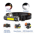 Dismoutable Adjustable Beam Angle Led headlamp with Magnet